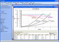 Image MESCO SensoWin