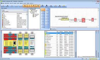 Image adaptierte SafeProg Anwendung